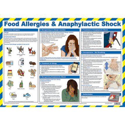 buy food allergies and anaphylactic shock poster online