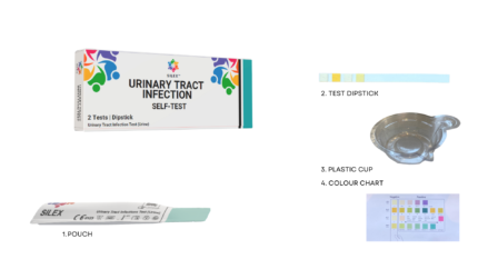 buy UTI self test kit online