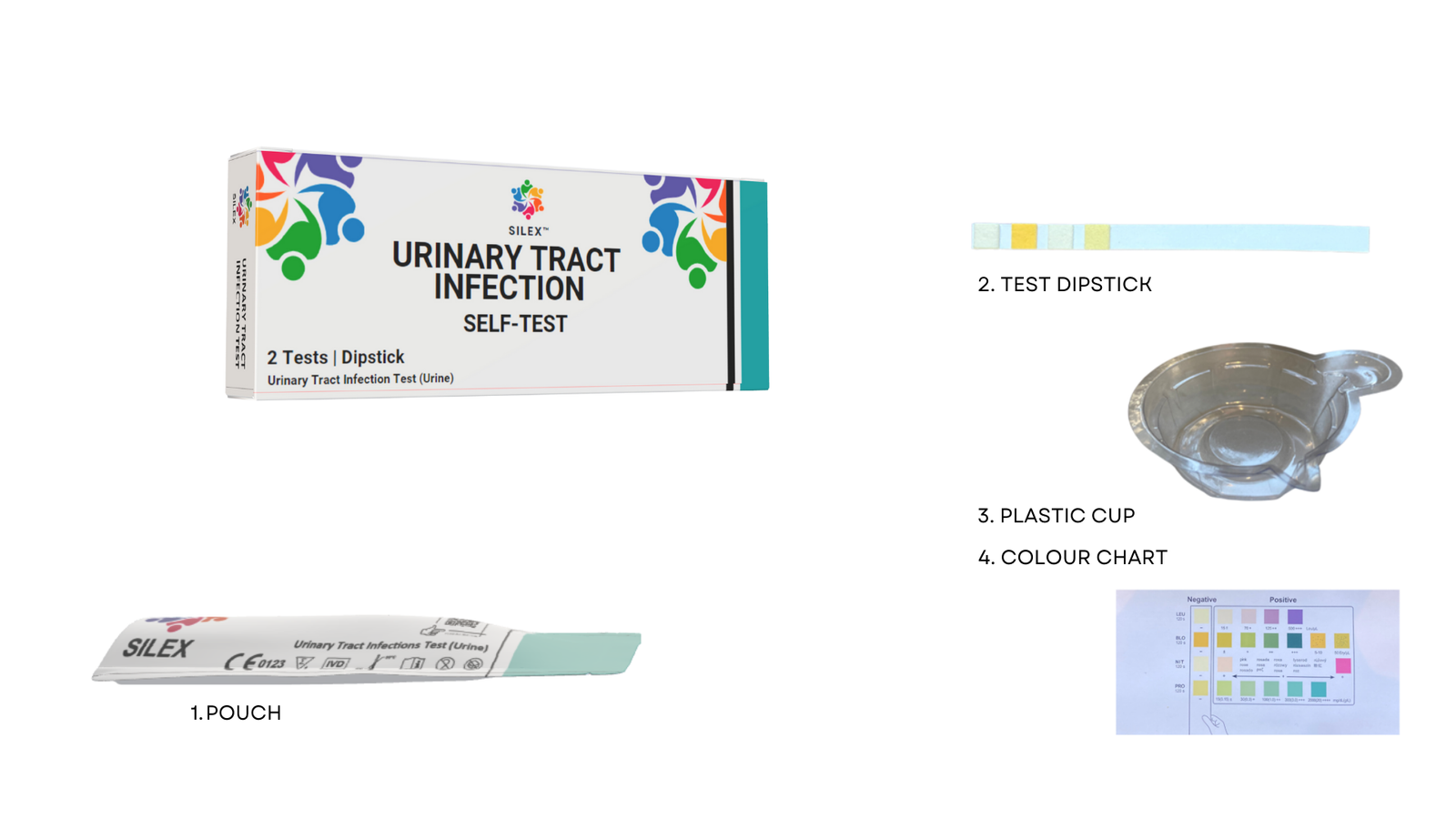 buy UTI self test kit online buy UTI self test kit online